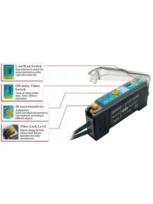 Amplificador Fibra óptica - MS-FZ1-KP2 - #3138